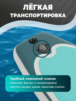 Сапборд надувной TOURING KELPIE 12.6", 383×80×15 см