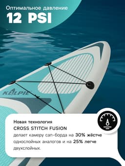 Сапборд надувной TOURING KELPIE 12.6", 383×80×15 см