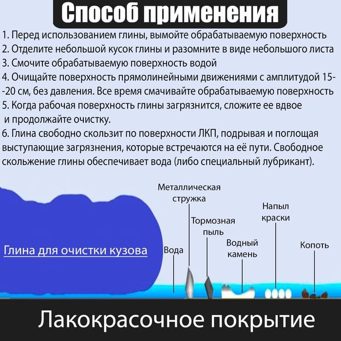 Глина для очистки кузова автомобиля, 90 г, чёрная