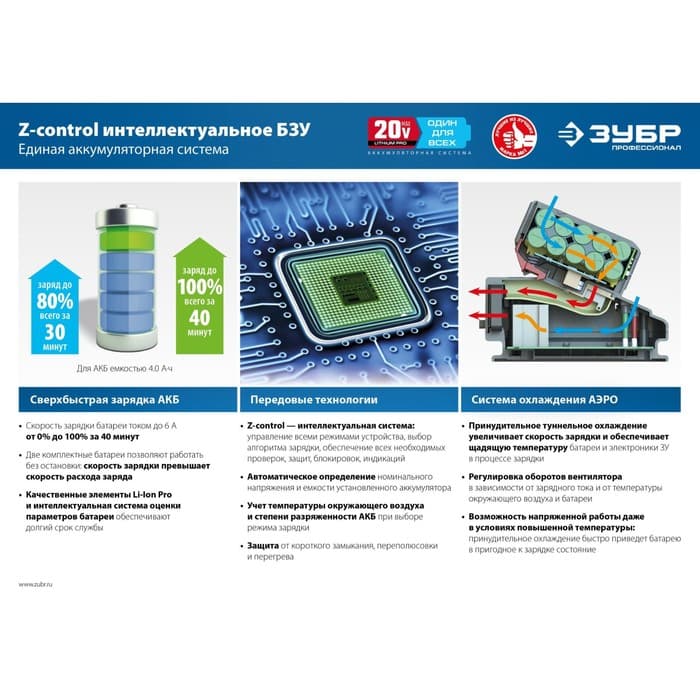 Перфоратор аккум. ЗУБР PB-260, 20 В, 1050 об/мин, 4800 уд/мин, SDS+, коробка, БЕЗ ЗУ и АКБ
