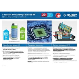 Перфоратор аккум. ЗУБР PB-260, 20 В, 1050 об/мин, 4800 уд/мин, SDS+, коробка, БЕЗ ЗУ и АКБ