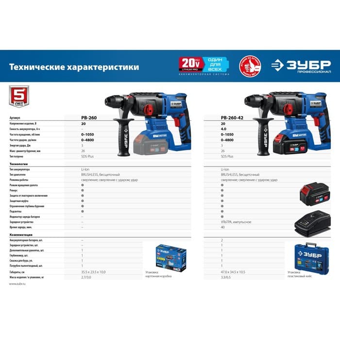 Перфоратор аккум. ЗУБР PB-260, 20 В, 1050 об/мин, 4800 уд/мин, SDS+, коробка, БЕЗ ЗУ и АКБ