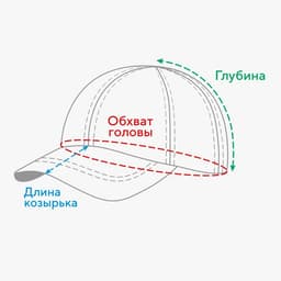 Кепка однотонная MINAKU на липучке, тёмно-зелёная, размер 52-54