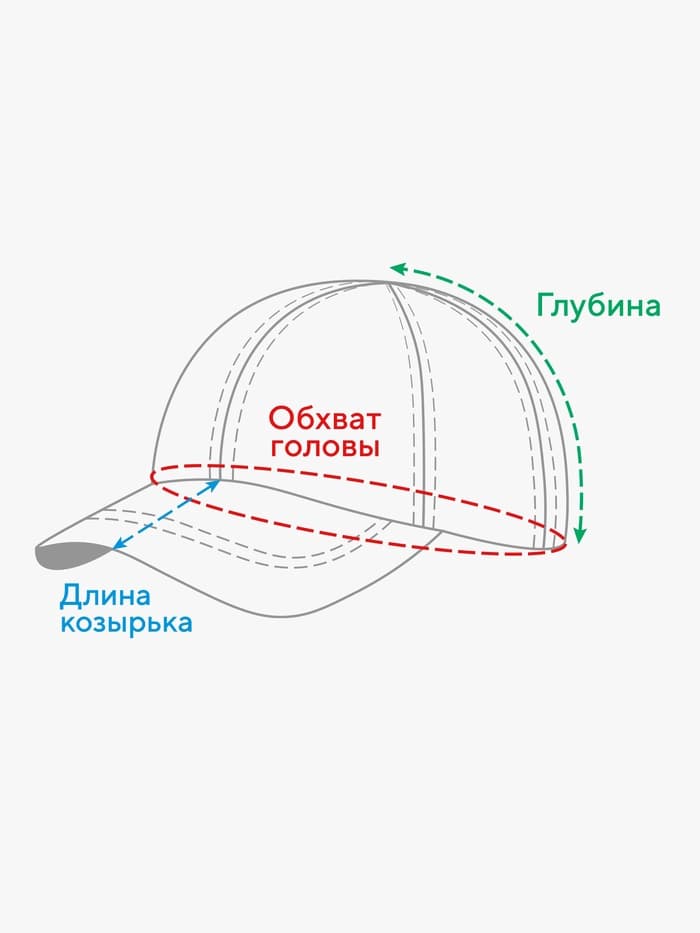 Кепка детская однотонная MINAKU на липучке, тёмно-зелёная, размер 52-54 (3-5 лет)