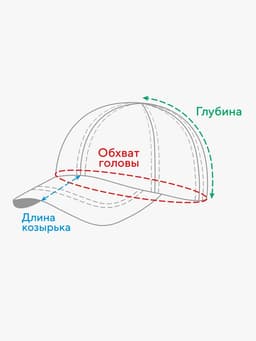 Кепка детская однотонная MINAKU на липучке, тёмно-зелёная, размер 52-54 (3-5 лет)