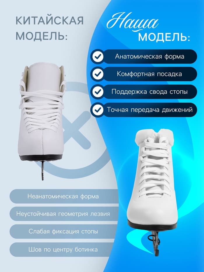 Коньки фигурные Winter Star с мехом, р. 38