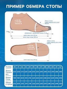 Коньки фигурные Winter Star с мехом, р. 38