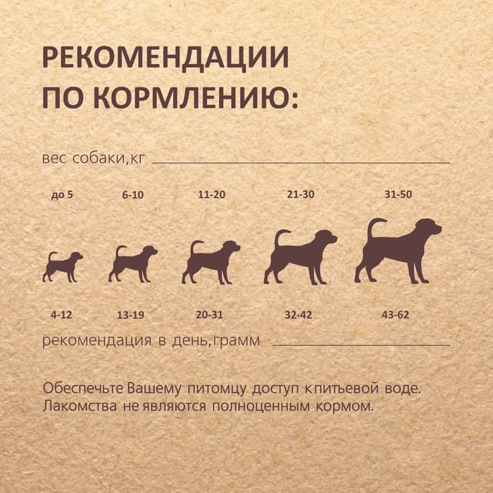 Лакомство TitBit для собак, крекер с мясом утки 1.1 кг