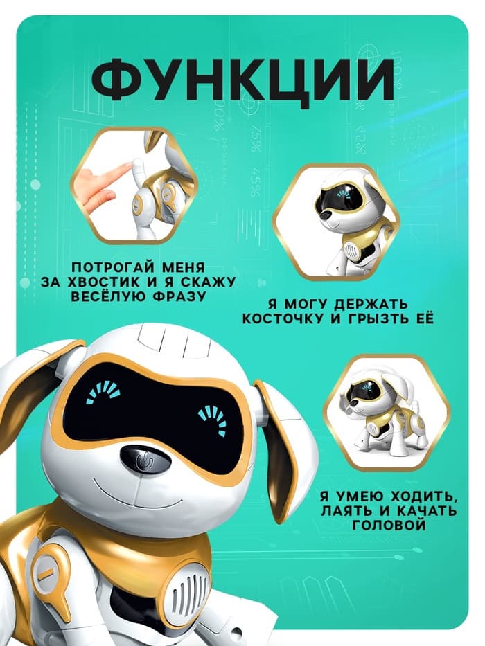 Робот собака «Чаппи» IQ BOT, интерактивный: сенсорный, свет, звук, музыкальный, танцующий, на аккумуляторе, на русском языке, золотой