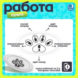 Робот динозавр «Питомец» IQ BOT, на пульте управления, интерактивный: звук, свет, на батарейках