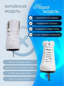 Коньки фигурные Winter Star с мехом, размер 39
