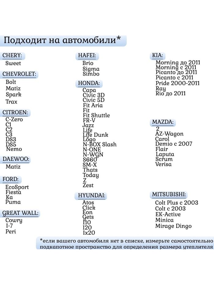 Автоодеяло для двигателя Cartage, 130×80 см, фольгированное, чёрное