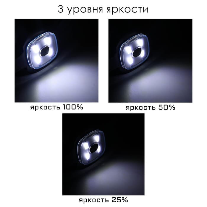 Фонарь - шапка аккумуляторный, 200 мАч, 4 LED, 3 режима, USB, белый
