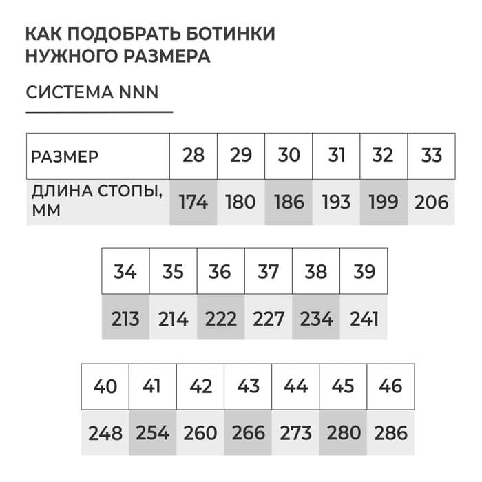 Ботинки лыжные детские Winter Star comfort kids, NNN, размер 28, белые, синие