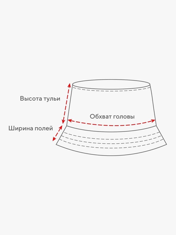 Панама детская MINAKU «Вишенка», размер 46, персиковая/бежевая