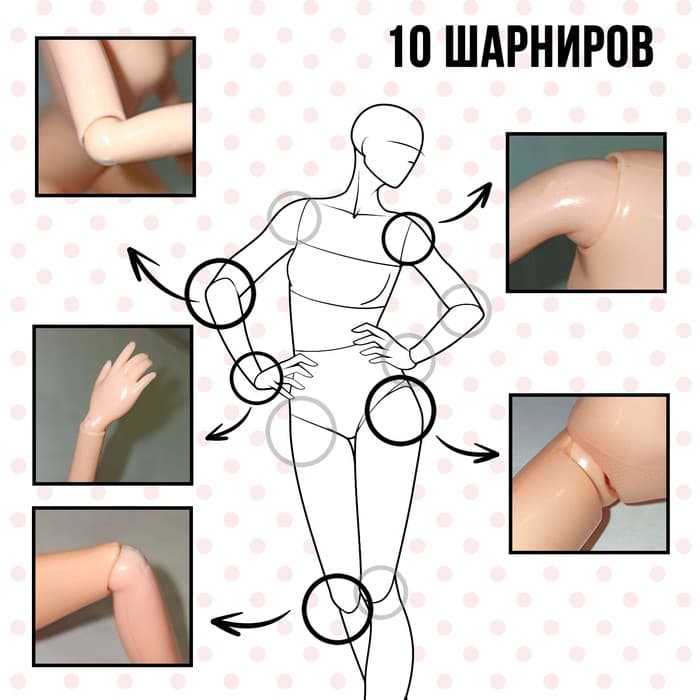 Кукла-модель шарнирная «Высокая мода», красный стиль