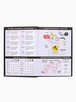 Книга для записи рецептов А5, 80 л. Твердый переплет «Счастье»