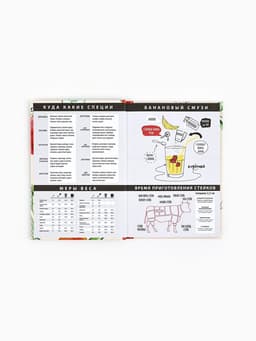 Книга для записи рецептов А5, 80 л. Твердый переплет «Еда как искусство»