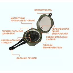 Компас многофункциональный «Егерь»