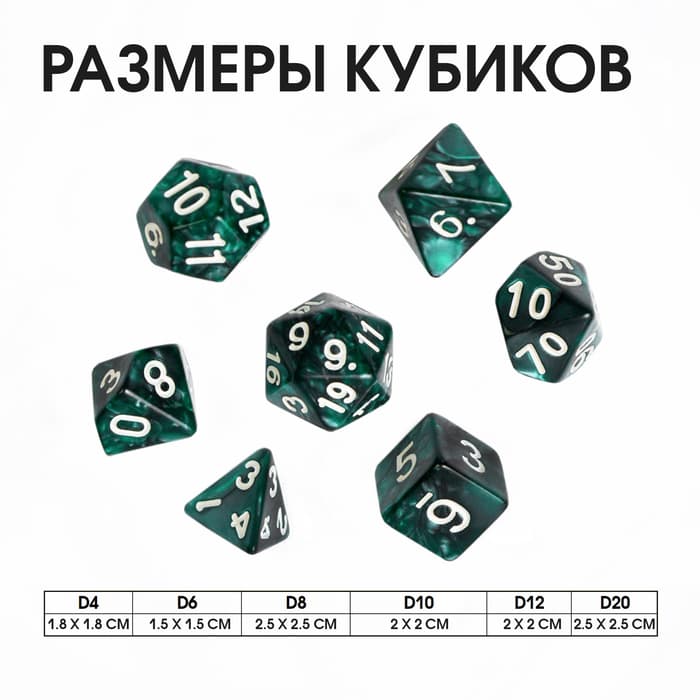 Кости игральные, дайсы «Темный циан» для D&D (Dungeons and Dragons, ДнД), 7 шт.