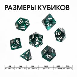 Кости игральные, дайсы «Темный циан» для D&D (Dungeons and Dragons, ДнД), 7 шт.