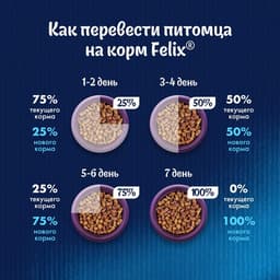 Сухой корм Felix «Мясное объедение» для кошек, курица, 1.3 кг