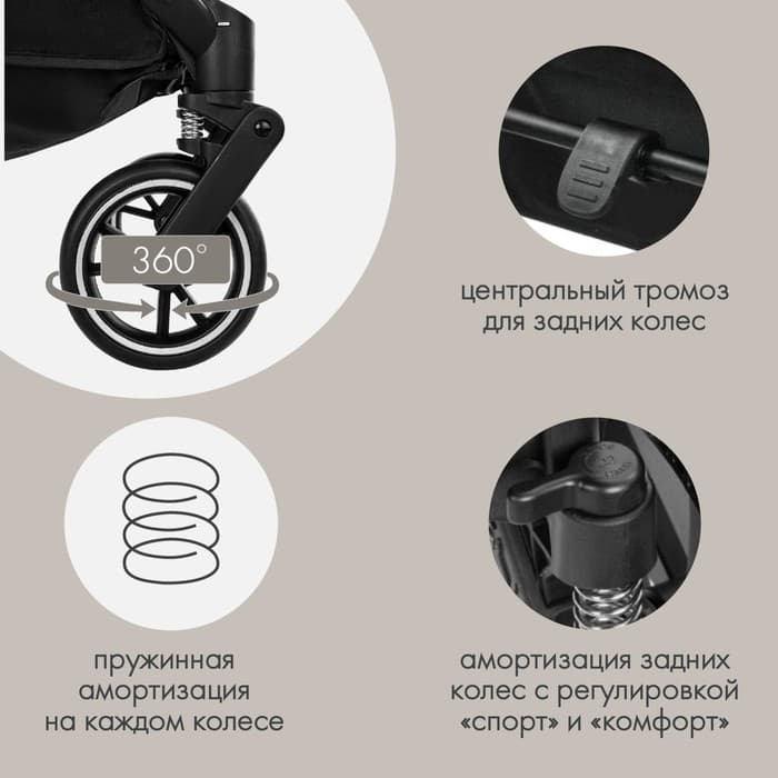 Коляска прогулочная детская Indigo SOUL, цвет бежевый