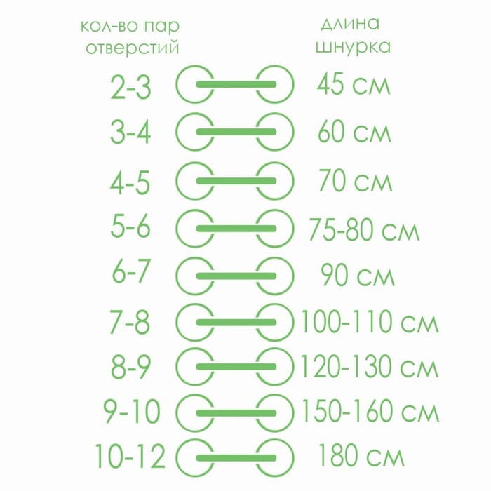Шнурки для обуви, пара, круглые, с фиксатором, эластичные, d=5 мм, 100 см, серые