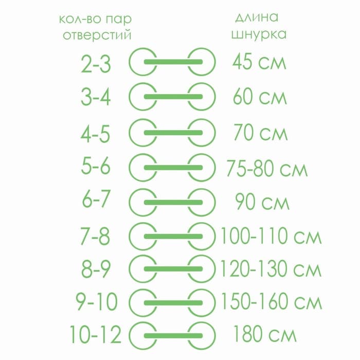 Шнурки для обуви, пара, круглые, со светоотражающим узором, d=6 мм, 110 (±10) см, серые, чёрные
