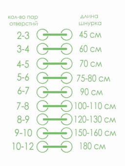 Шнурки для обуви, кевларовые, пара, круглые, d=4 мм, 180 см, чёрные