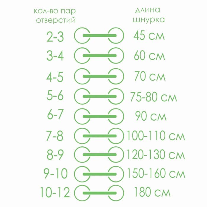 Шнурки для обуви, кевларовые, пара, круглые, d=4 мм, 230 см, чёрные