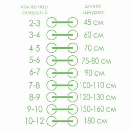 Шнурки для обуви, кевларовые, пара, круглые, d=4 мм, 230 см, чёрные