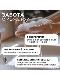 Крем-мыло Synergetic «Кокосовое молочко», антибактериальное, 3.5 л