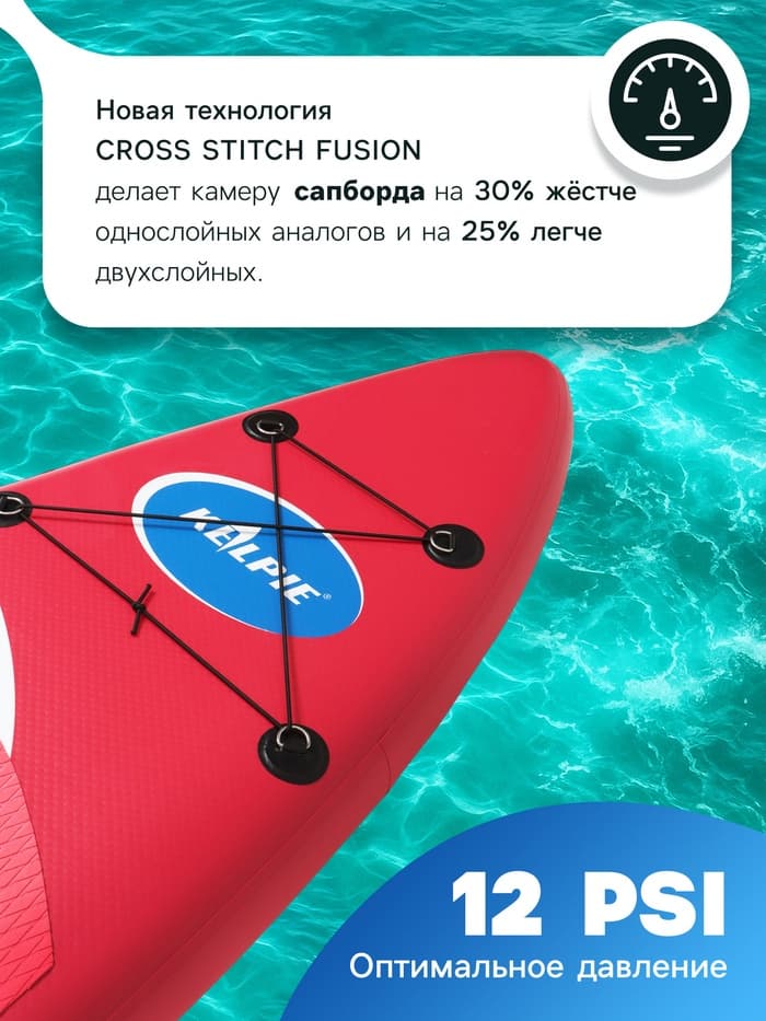 Сапборд надувной TOURING KELPIE 11.5", 347×80×15 см