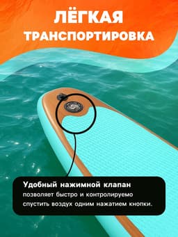 Сапборд надувной TOURING KELPIE 12.6", 383×80×15 см