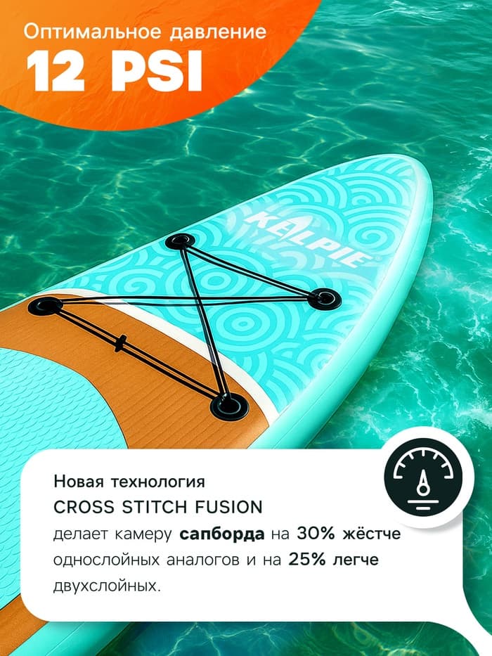 Сапборд надувной TOURING KELPIE 12.6", 383×80×15 см