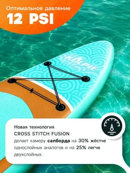 Сапборд надувной TOURING KELPIE 12.6", 383×80×15 см