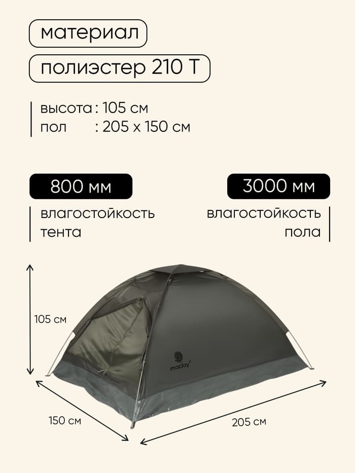 Палатка туристическая 2-местная maclay fisht te 2, 205×150×105 см, трекинговая, однослойная, зелёная