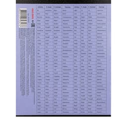 Тетрадь предметная 48 листов в клетку Школьные мемасики "Английский язык", обложка мелованный картон, тиснение холст, блок офсет