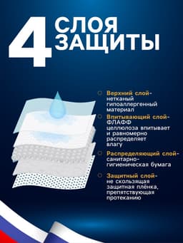 Впитывающие пелёнки для животных «ПИЖОН», 60×40 см, гелевые, набор 60 шт.