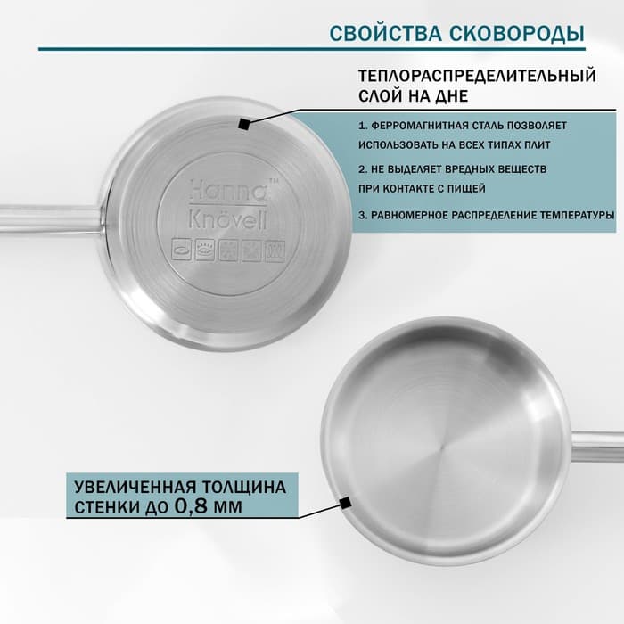 Сотейник Hanna Knövell, 1.2 л, d=16 см, h=6.5 см, с крышкой, толщина стенки 0.8 мм, индукция, нержавеющая сталь