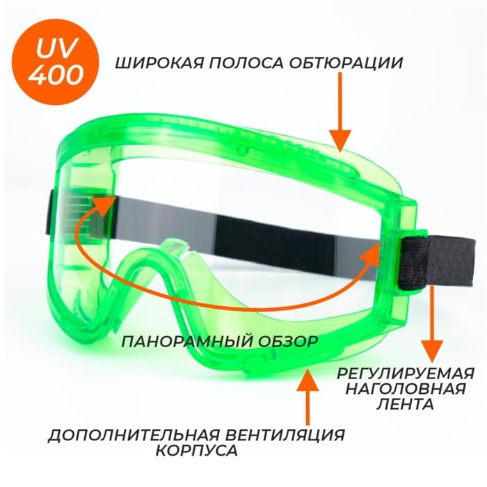 Очки защитные закрытые с непрямой вентиляцией ЗН11 PANORAMA (2С-1,2 PС) поликарбонат