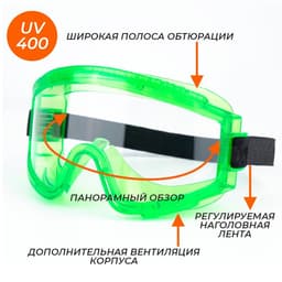 Очки защитные закрытые с непрямой вентиляцией ЗН11 PANORAMA (2С-1,2 PС) поликарбонат