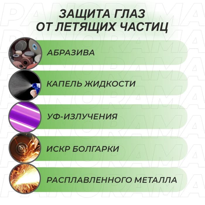 Очки защитные закрытые с непрямой вентиляцией ЗН11 PANORAMA (2С-1,2 PС) поликарбонат