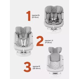 Автокресло детское Rant Nitro, группа 0+/1/2/3 (0-36 кг), цвет grey/mint