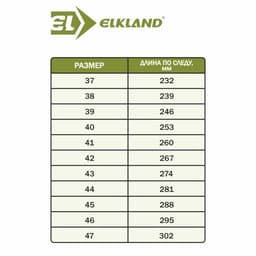 Ботинки треккинговые Elkland 167, демисезонные, бежевый, размер 40
