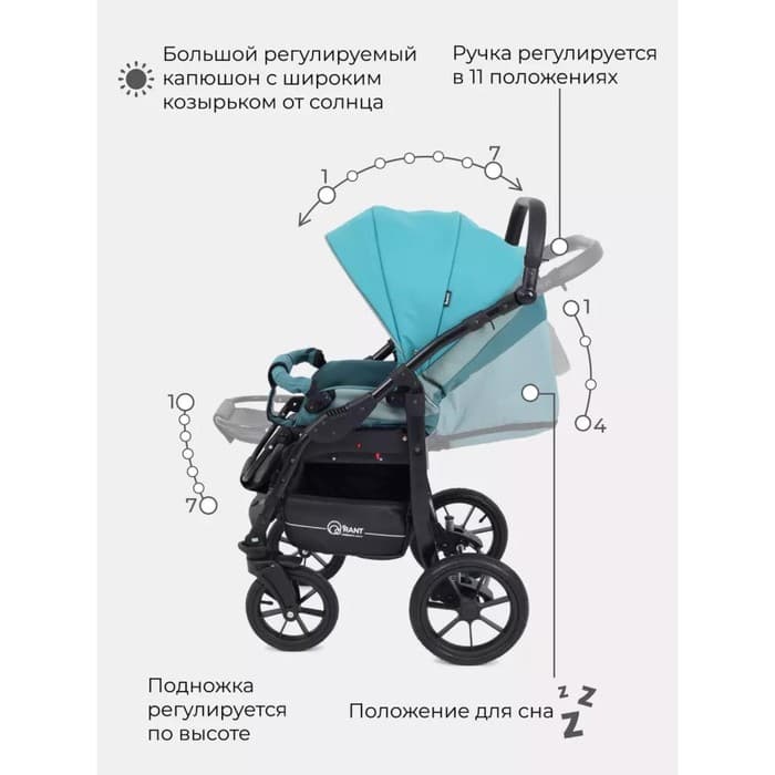 Коляска 3 в 1 Rant Patio, цвет aquamarine