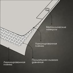 Тент защитный, 3×2 м, плотность 60 г/м², УФ, люверсы шаг 1 м, тарпаулин, серый