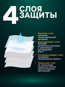 Пеленки впитывающие «Мой выбор», 60×60 см, целлюлозные, набор 30 шт.