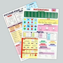 Набор обучающих плакатов «Русский язык и математика 1-4 класс» 2 в 1, А3